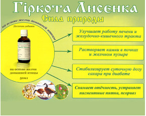 капли "Гіркота Лисенка"